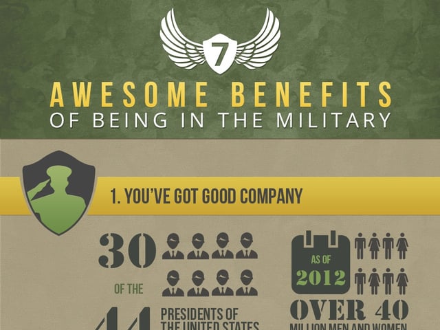  a s v a b 7 awesome benefits of being in the military.png
