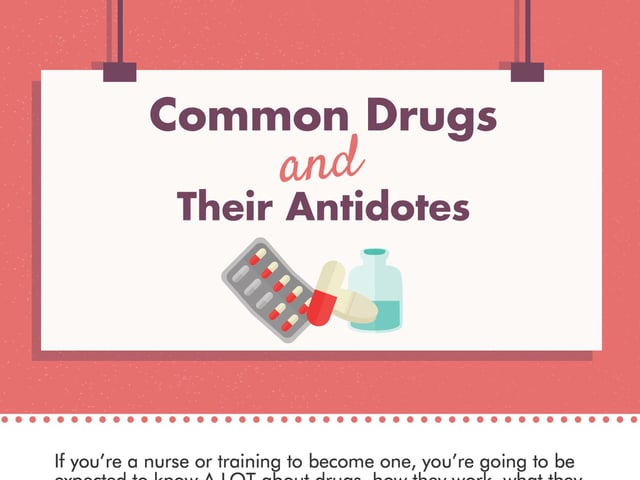  h e s i common drugs and their antidotes.jpeg
