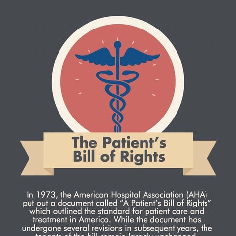 the patients bill of rights.jpg