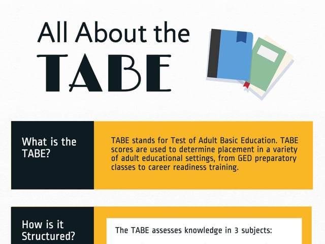  all about t a b e.jpeg