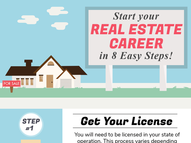 real estate 8 steps.png
