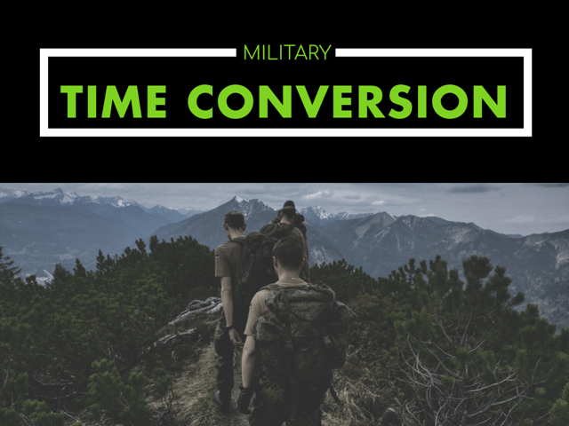 What Is Military Time?