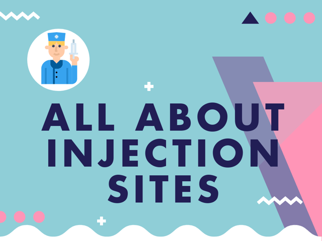 Injections: Angles of Insertion