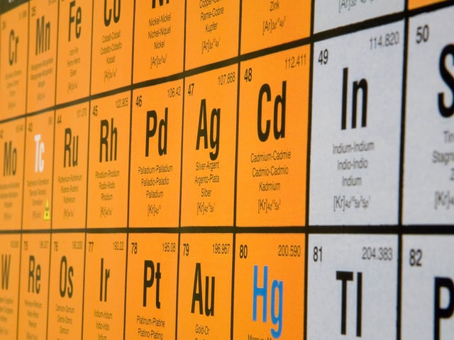what you need to know for g e d science.jpg
