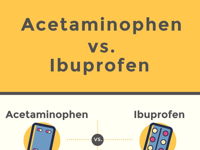 Acetaminophen vs. Ibuprofen