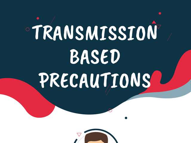  transmission based precautions.png
