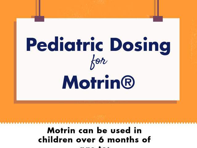  pediatric dosing motrin.png