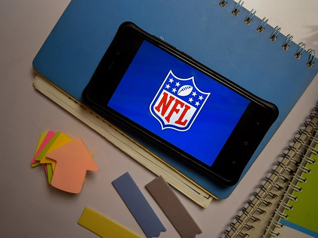 What Is the Wonderlic® Test?