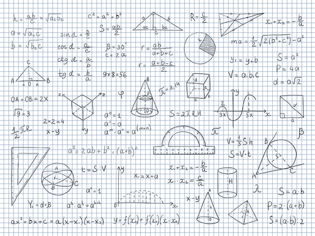 Formulas for Addressing the Additional Topics in Math Questions on the SAT® Exam