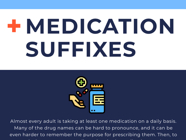 medication suffixes.png