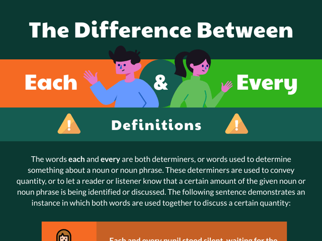 the difference between each and every.png