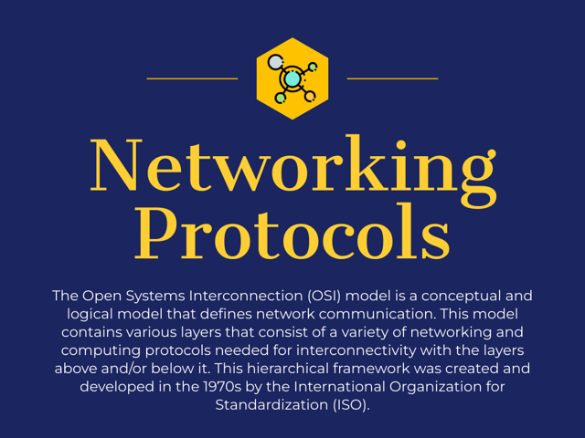Networking Protocols