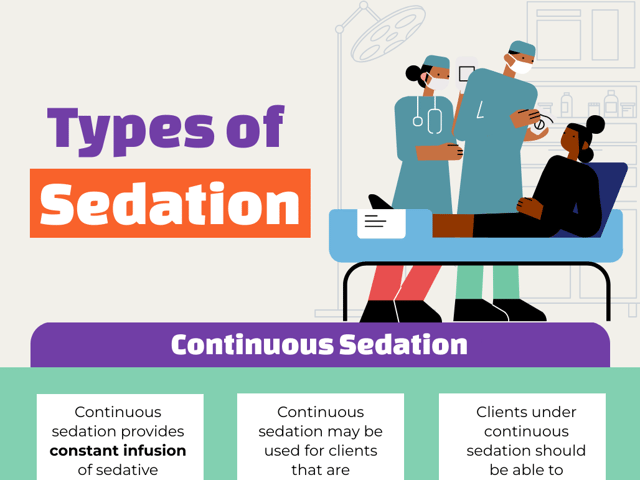 CCRN Sedation Station