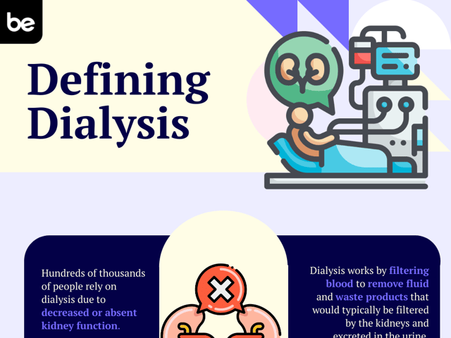 defining dialysis.png