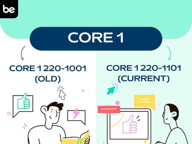 What’s in the 2022 CompTIA A+ Core Series Exam Revision?