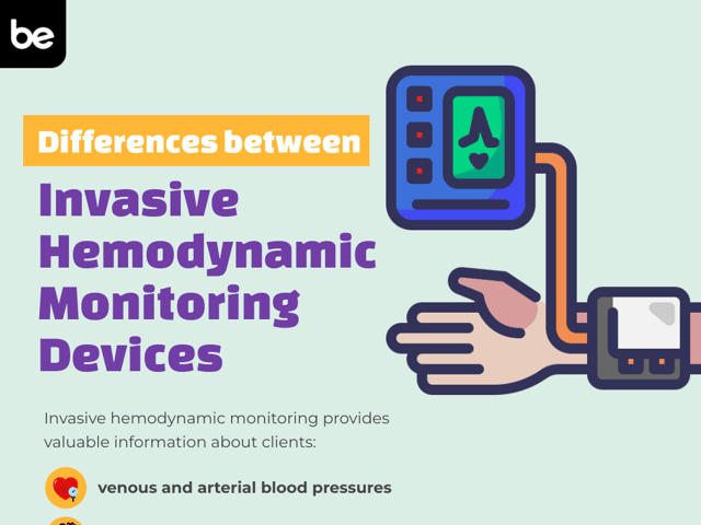 Differences Between Invasive Hemodynamic Monitoring Devices