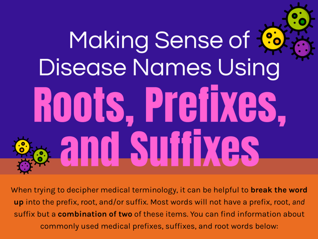Making Sense of Disease Names Using Roots, Prefixes, and Suffixes
