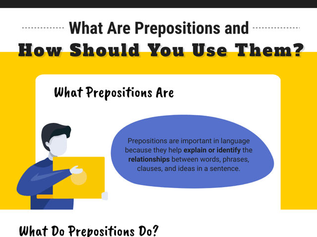 What are Prepositions?