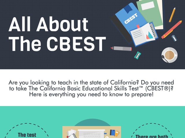 The CBEST: All About the Test