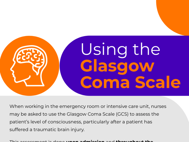 Using the Glasgow Coma Scale