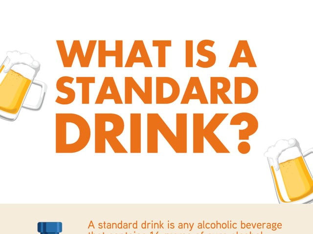 What Is a Standard Drink?