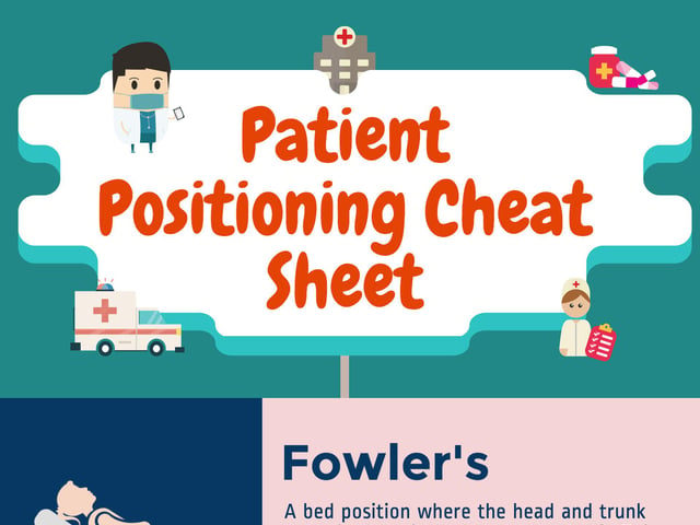 Patient Positioning Cheat Sheet