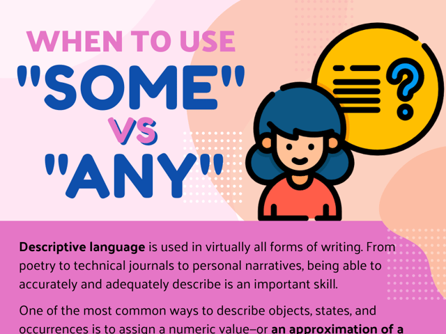 When to Use "Some" vs. "Any"