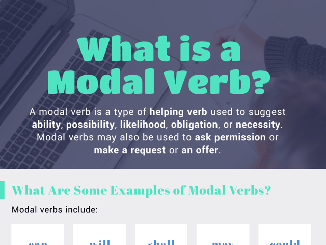 What Is a Modal Verb?