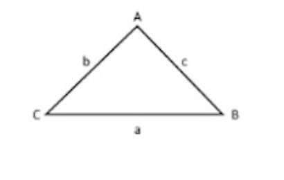 Formulas for Math on the ParaPro Test: Part 2—Geometry and Measurement