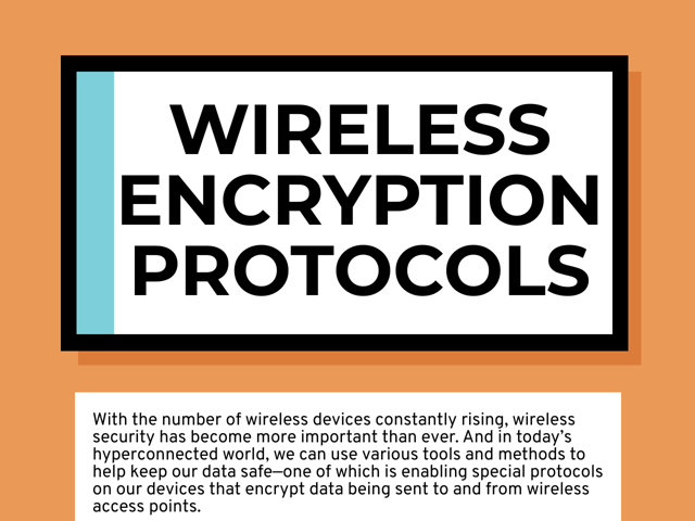 CompTIA A+ Wireless Encryption Protocols		