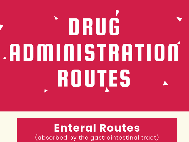 Drug Administration Routes