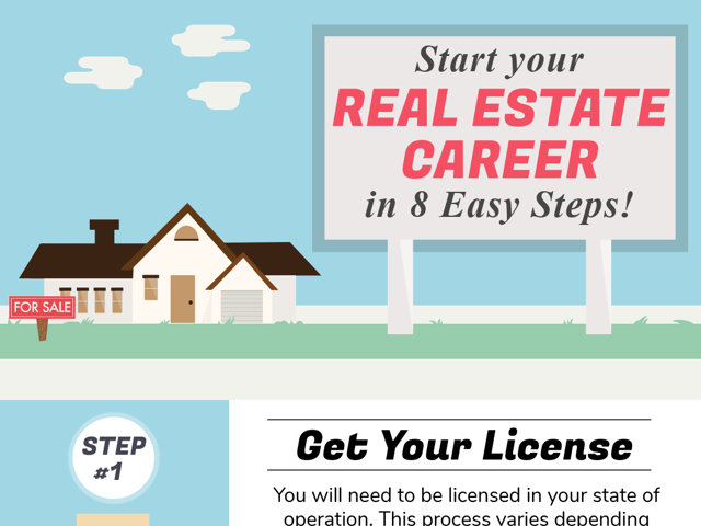 How to Start Your Real Estate Career