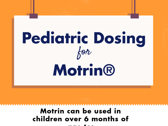Pediatric Dosing for Motrin