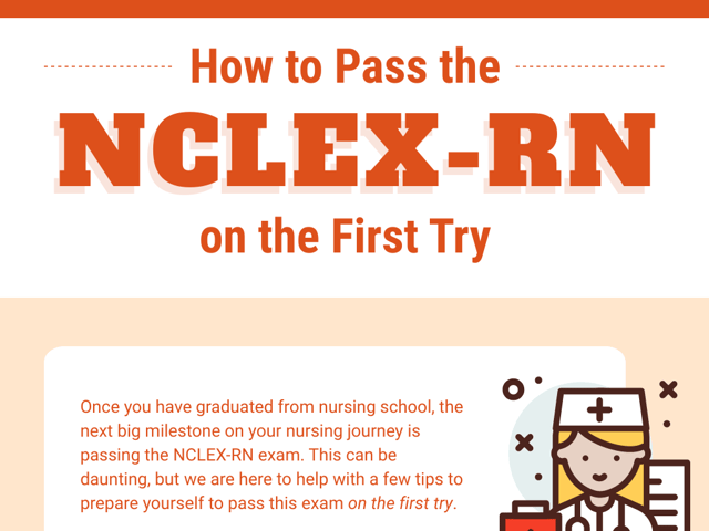The NCLEX-RN: How to Pass on the First Try
