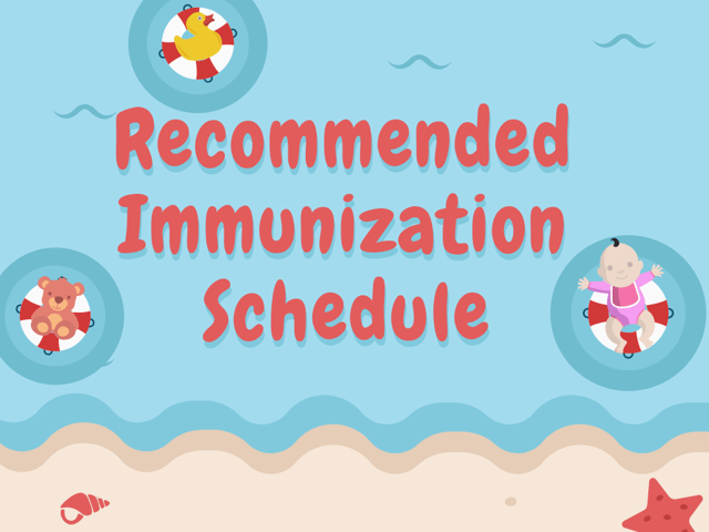 Recommended Immunization Schedule