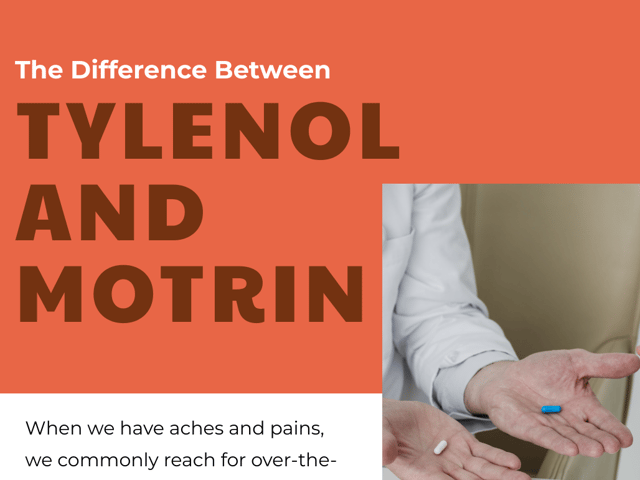 The Differences between Tylenol™ and Motrin™