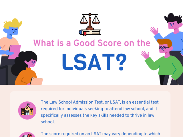  What Is a Good Score on the LSAT?