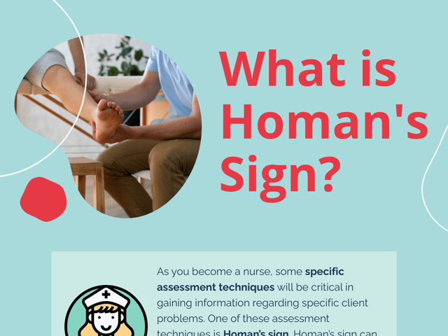 What is Homan's Sign?