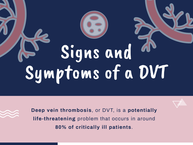 Signs and Symptoms of a DVT