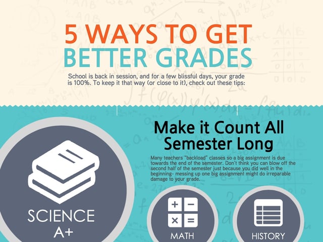 5 Ways To Get Better Grades