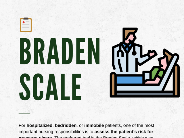 The Braden Scale