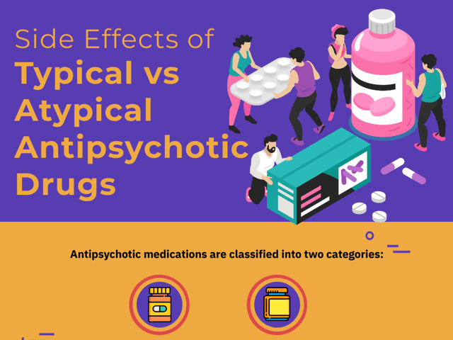 Antipsychotic Drugs: Side Effects of Typical vs Atypical Drugs