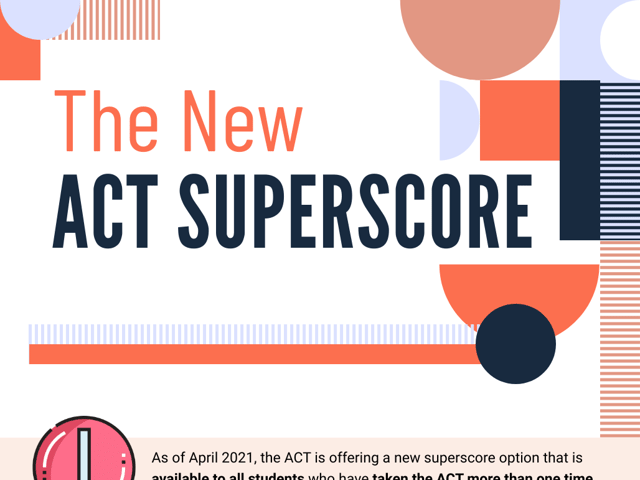 The New ACT Superscore