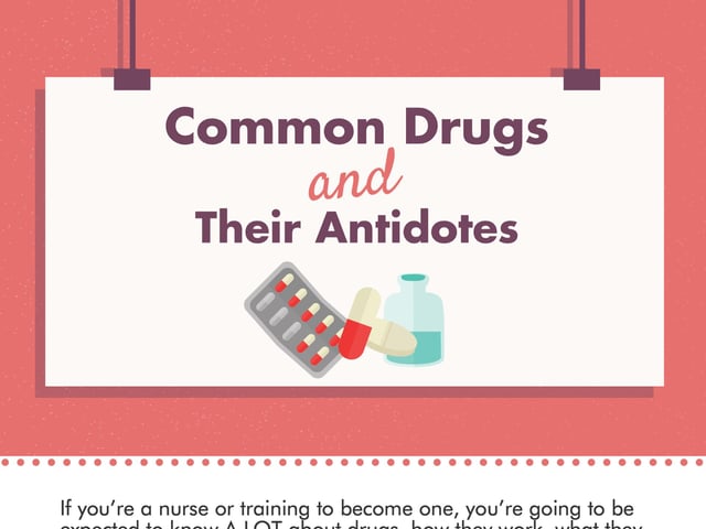 Common Drugs and Their Antidotes