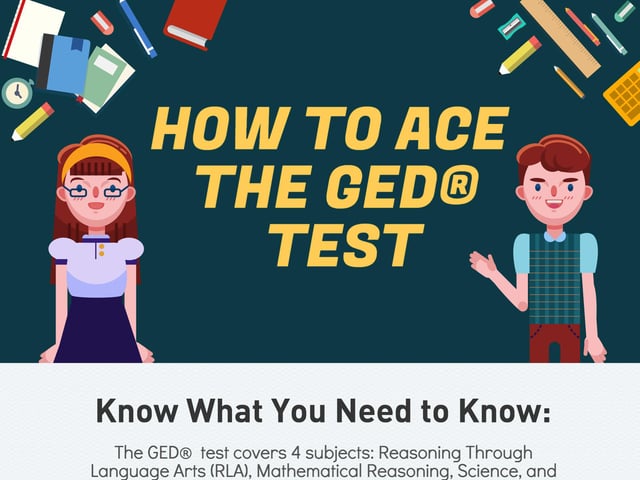 The GED: How to Ace It! 