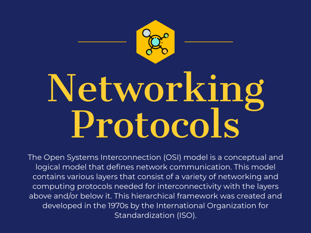 Networking Protocols