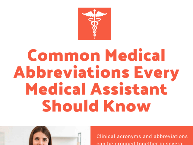 Common Medical Abbreviations Every Medical Assistant Should Know