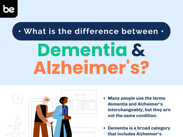 What Is the Difference between Dementia and Alzheimer's?