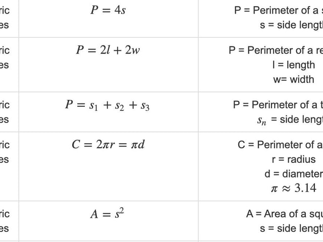Test Prep Blog for the CBEST