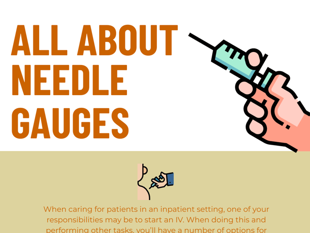 all about needle gauges.png